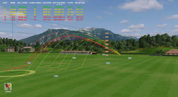 Creative Golf 3D for FSX 2020